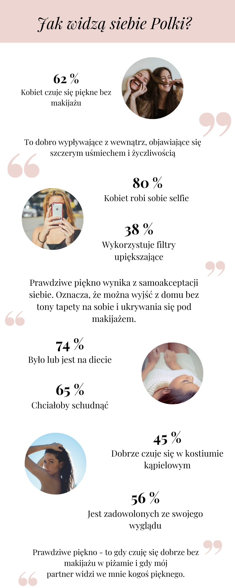 czym jest piękno