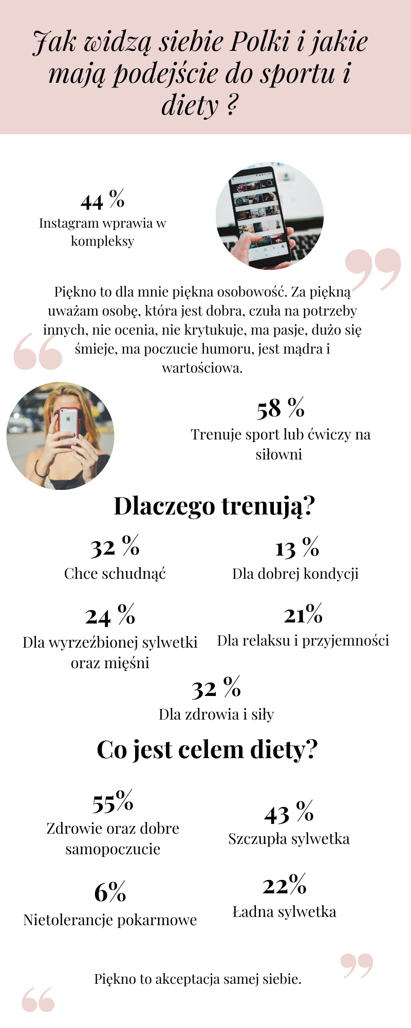 czym jest piękno