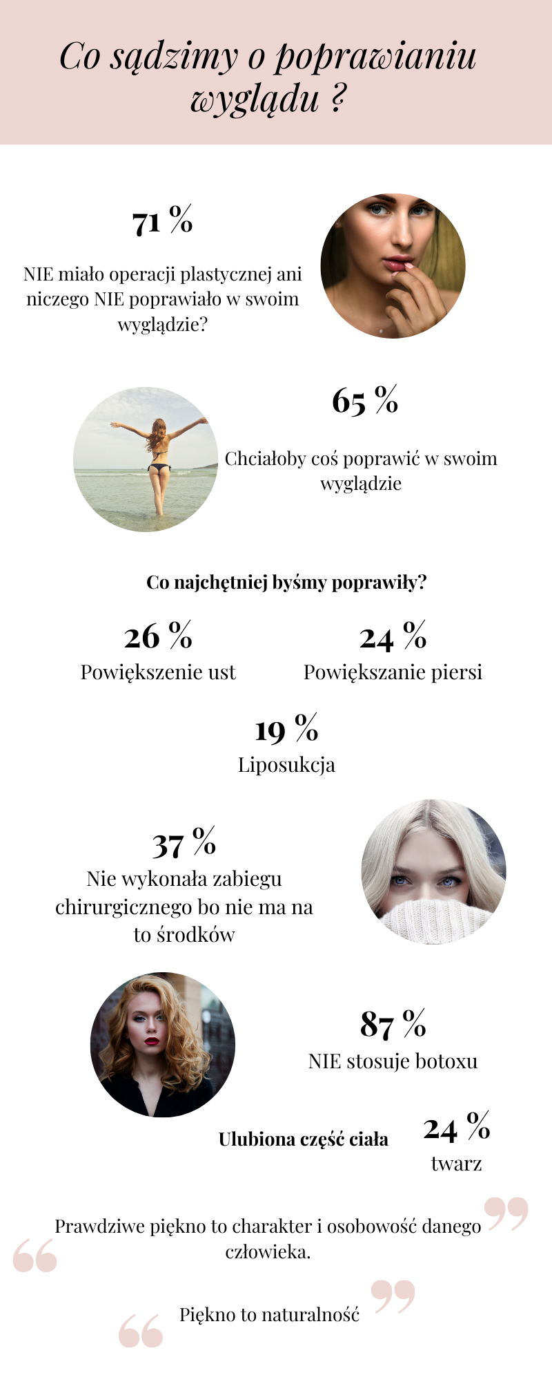 czym jest piękno